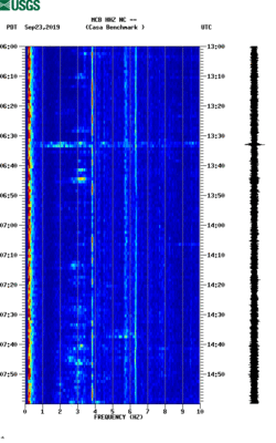 spectrogram thumbnail