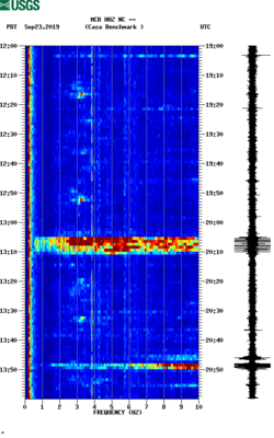 spectrogram thumbnail