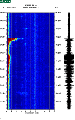 spectrogram thumbnail