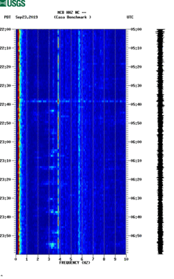 spectrogram thumbnail