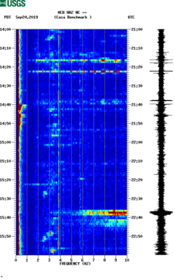 spectrogram thumbnail