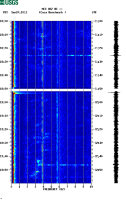 spectrogram thumbnail