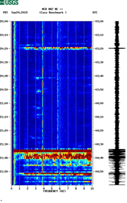 spectrogram thumbnail