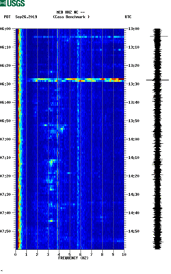 spectrogram thumbnail