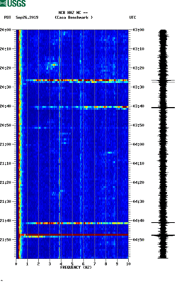 spectrogram thumbnail