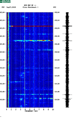 spectrogram thumbnail