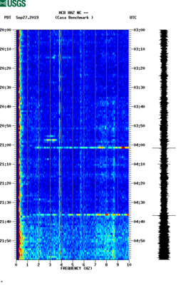 spectrogram thumbnail