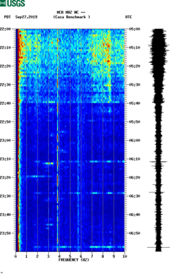 spectrogram thumbnail