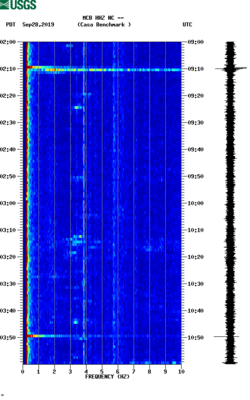 spectrogram thumbnail