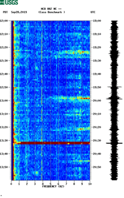 spectrogram thumbnail