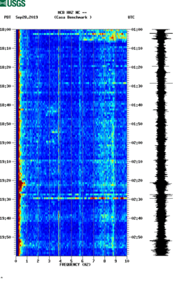 spectrogram thumbnail