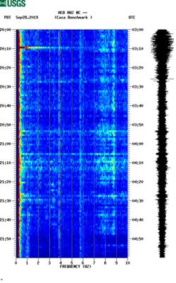 spectrogram thumbnail