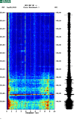 spectrogram thumbnail