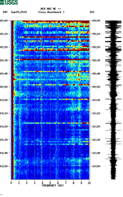 spectrogram thumbnail