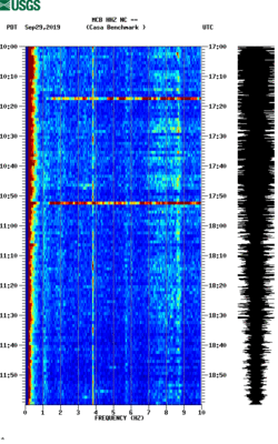 spectrogram thumbnail