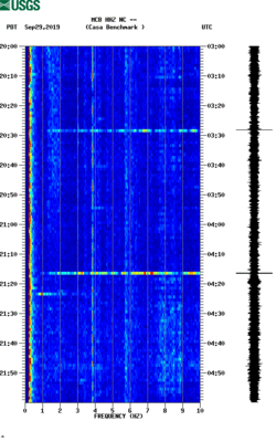 spectrogram thumbnail