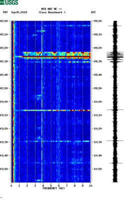 spectrogram thumbnail