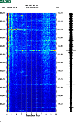 spectrogram thumbnail