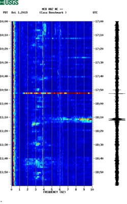 spectrogram thumbnail