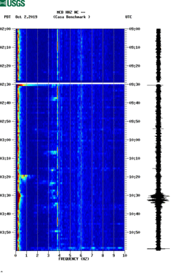 spectrogram thumbnail