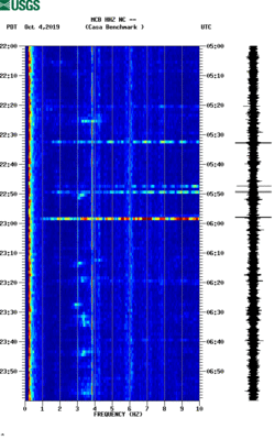 spectrogram thumbnail