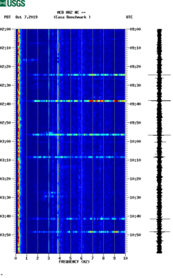 spectrogram thumbnail