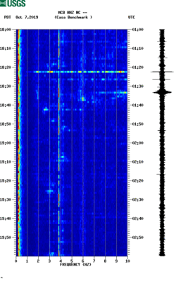 spectrogram thumbnail