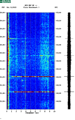 spectrogram thumbnail