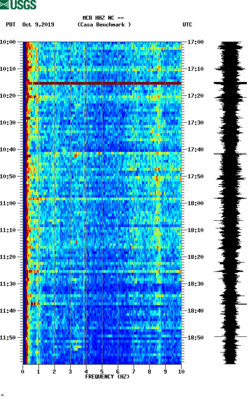 spectrogram thumbnail