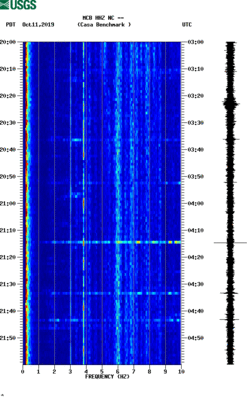 spectrogram thumbnail