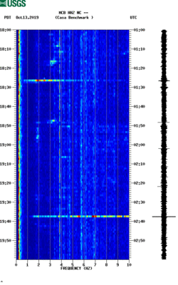 spectrogram thumbnail