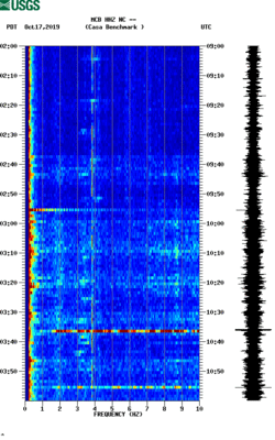 spectrogram thumbnail