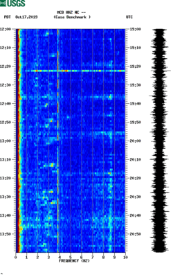 spectrogram thumbnail