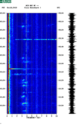 spectrogram thumbnail