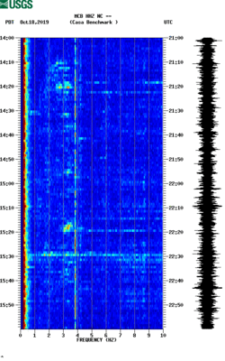 spectrogram thumbnail