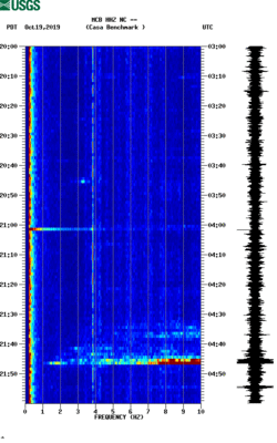 spectrogram thumbnail