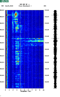 spectrogram thumbnail