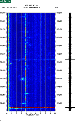 spectrogram thumbnail