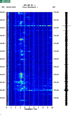 spectrogram thumbnail