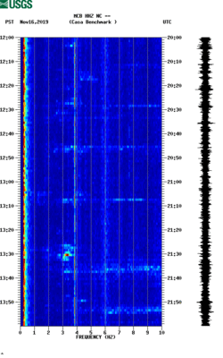 spectrogram thumbnail