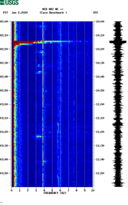 spectrogram thumbnail