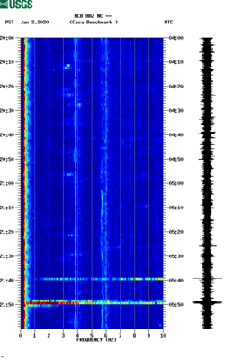 spectrogram thumbnail