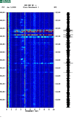 spectrogram thumbnail