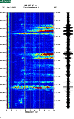 spectrogram thumbnail