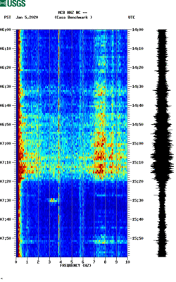 spectrogram thumbnail
