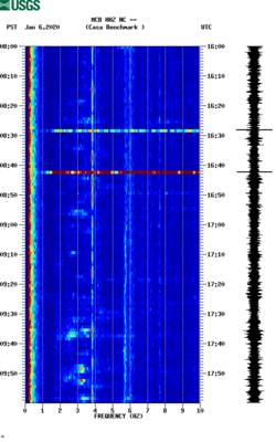 spectrogram thumbnail