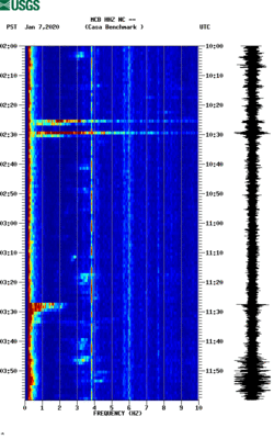 spectrogram thumbnail