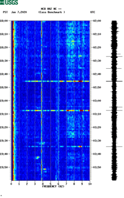 spectrogram thumbnail
