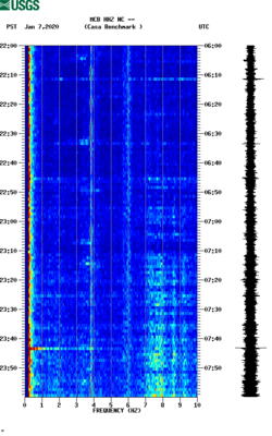 spectrogram thumbnail