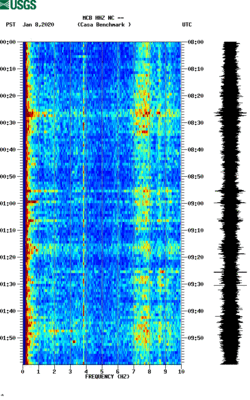 spectrogram thumbnail